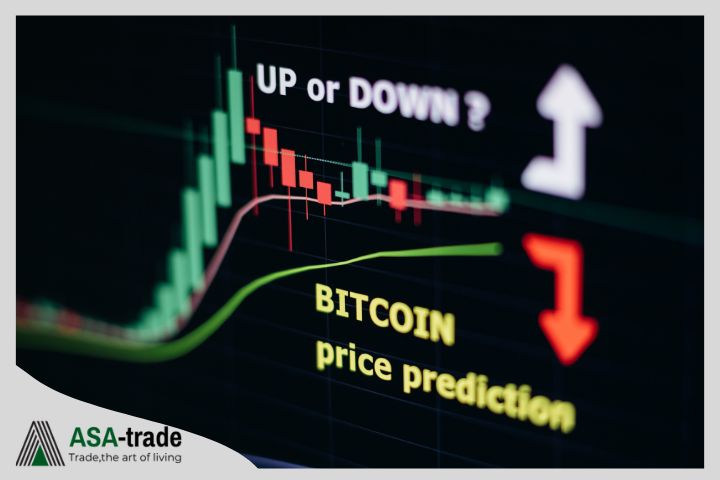 پیش بینی قیمت بیت کوین