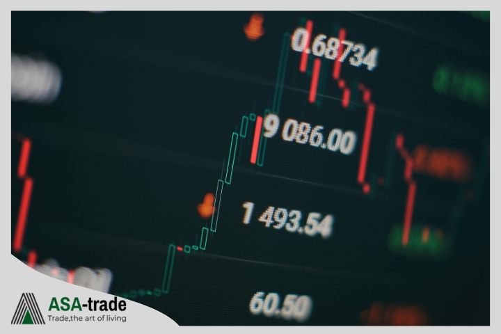 تحلیل تکنیکال بیت‌کوین