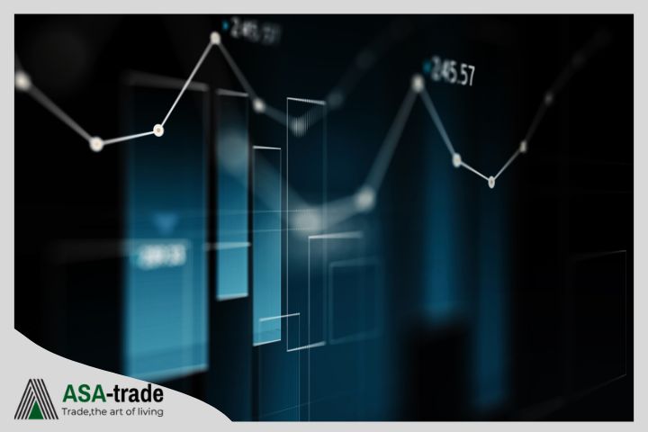 تحلیل تکنیکال را از کجا شروع کنیم