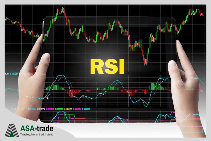 شاخص قدرت نسبی (RSI)