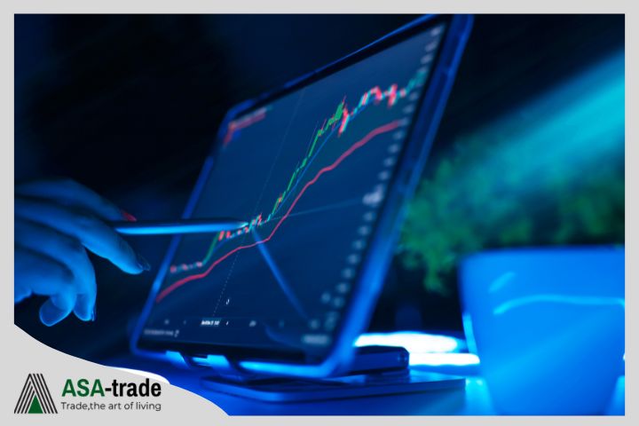 آموزش رسم خط روند در تحلیل تکنیکال