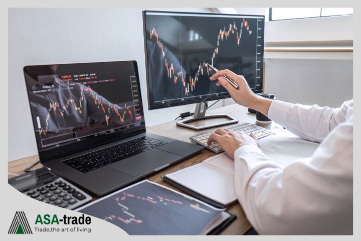 تنظیمات اندیکاتور